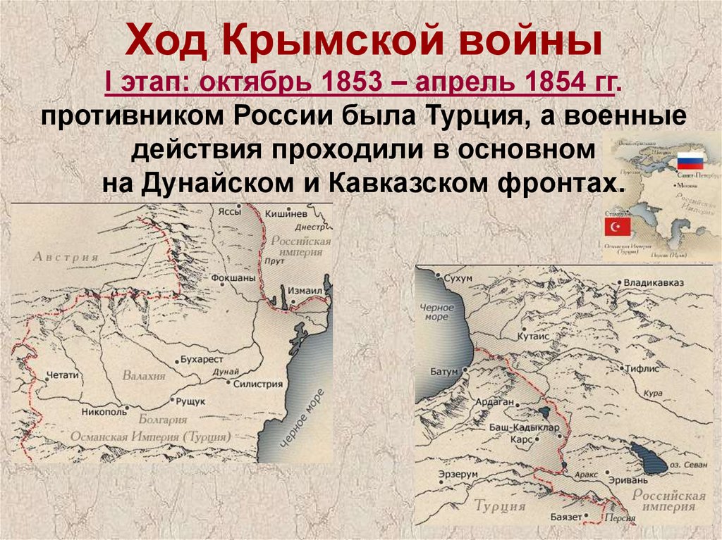 Крымская война карта военных действий