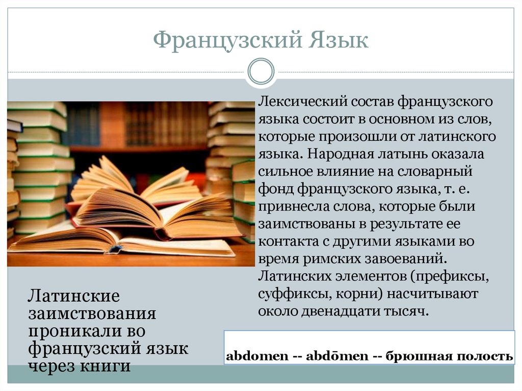 Французский Язык