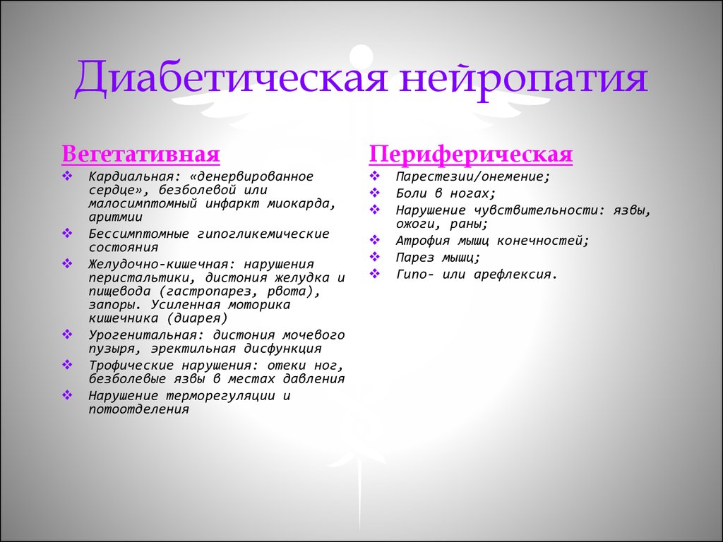 Полинейропатия нижних конечностей код по мкб 10