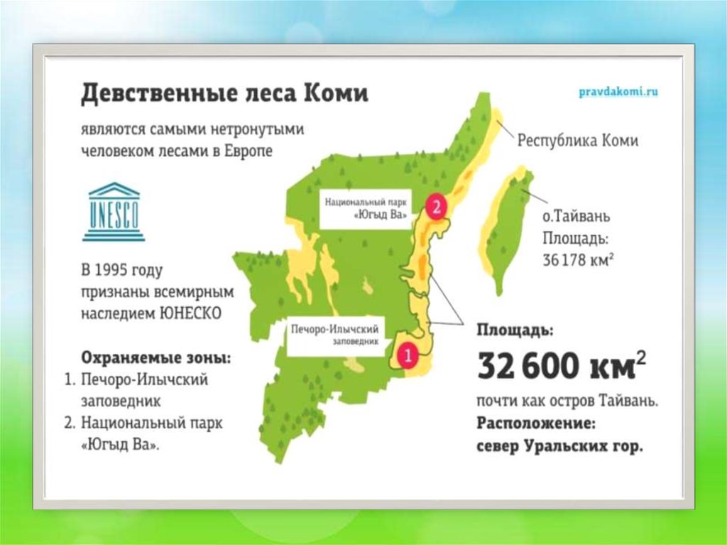 Объект республики. Девственные леса Коми на карте. Девственные леса Коми расположение на карте. Девственные леса Коми расположение на карте России. Девственные леса Коми и заповедники карта.