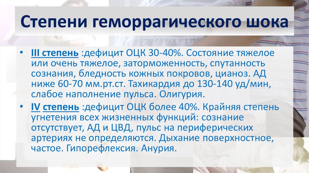 Геморрагический шок карта вызова скорой медицинской помощи