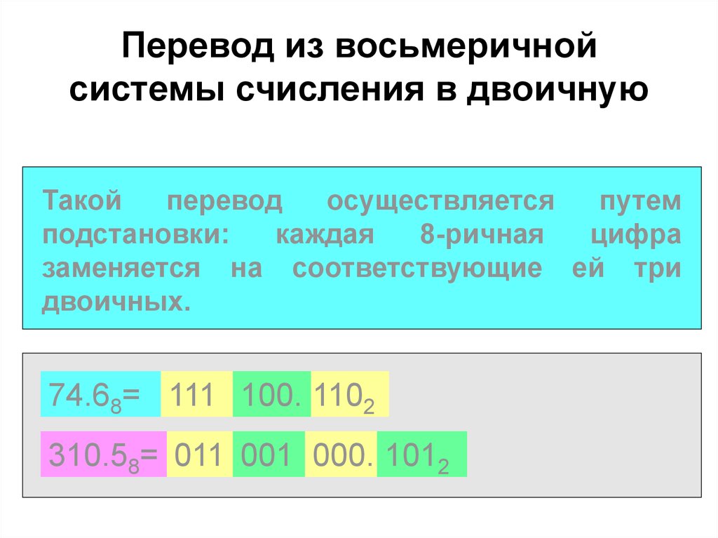 Перевод в двоичную. Перевод из двоичной системы в восьмеричную систему счисления. Переведите из двоичной системы счисления в восьмеричную. Правило перевода из двоичной в восьмеричную систему счисления. Как перевести из двоичной системы в восьмеричную систему счисления.