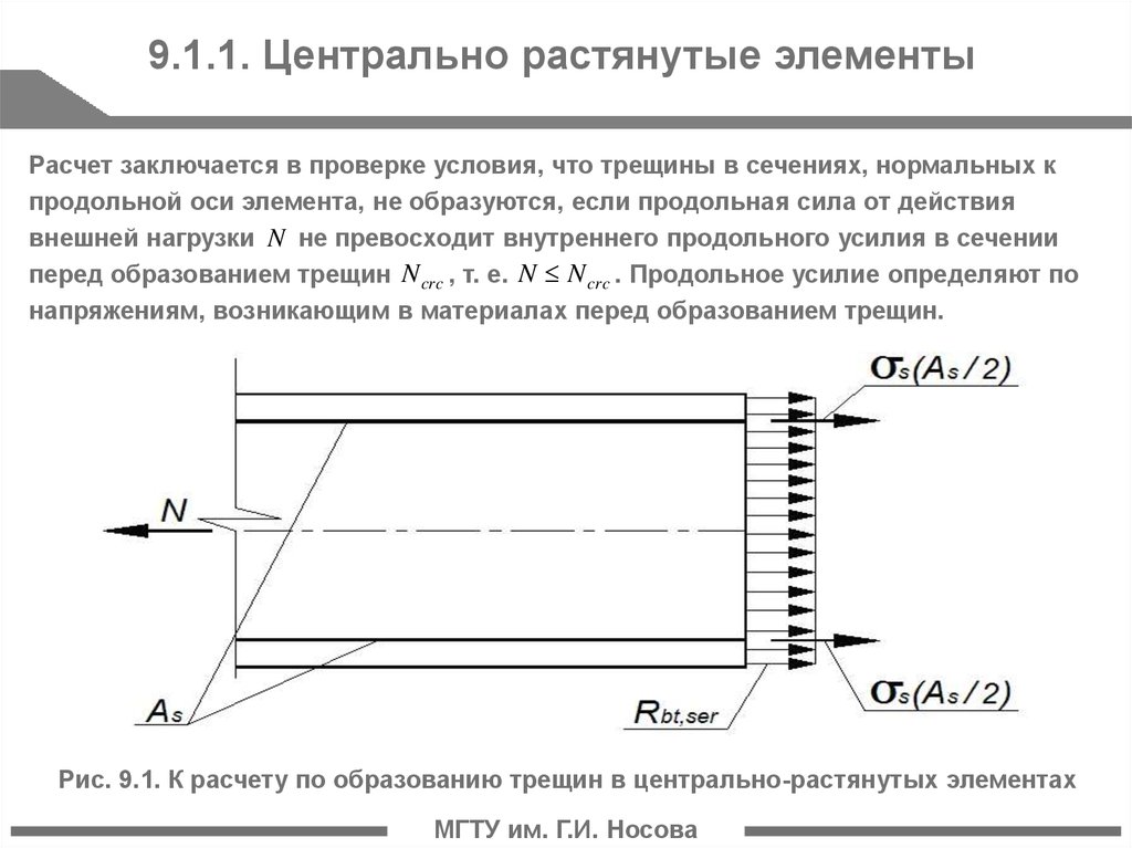 Расчет образования. Центрально растянутые элементы. Расчет по образованию трещин Центрально-растянутых элементов. Расчет по образованию трещин, нормальных к продольной оси элемента. Основы теории расчета железобетонных элементов.