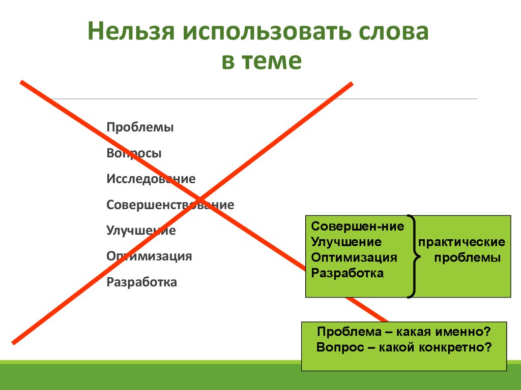 Какие источники нельзя использовать в исследовательской работе. Какие слова использовать в проекте.