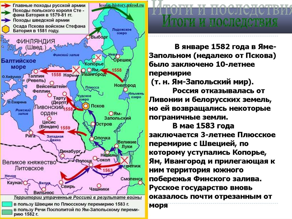 1618 мирный договор с речью посполитой. Итоги Ливонской войны 1582 и 1583. Ям Запольский мир 1582.