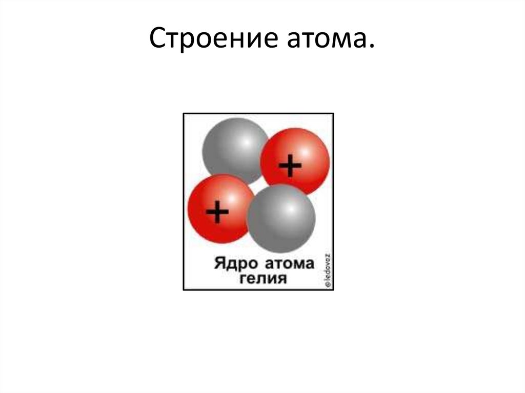 Модель атома гелия