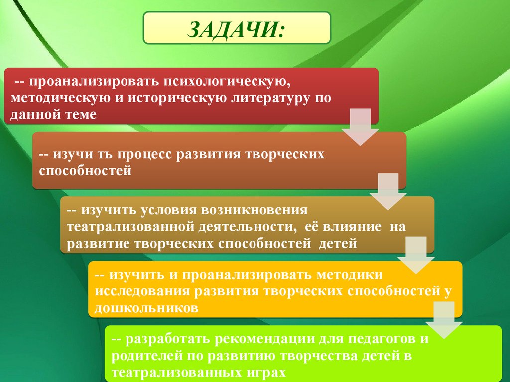 Дипломная работа: Развитие творческих способностей в дошкольном возрасте