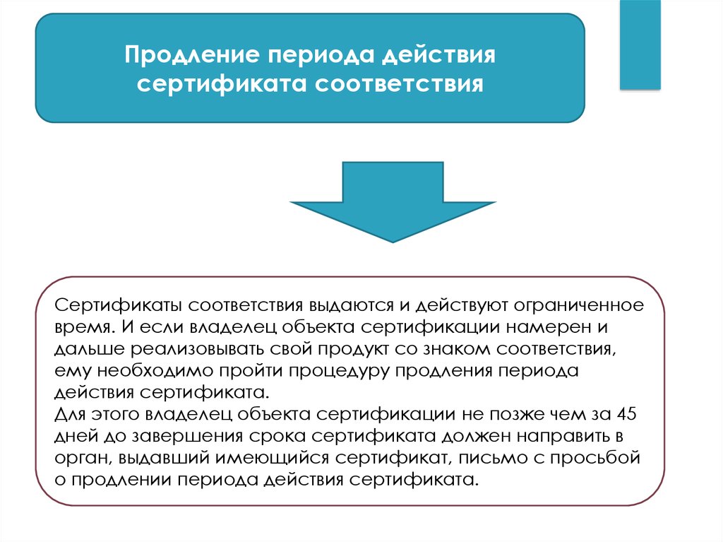 Действие сертификата. Продление сертификата соответствия. После окончания срока действия сертификата соответствия. Пролонгирование сертификата. Период действия сертификата.