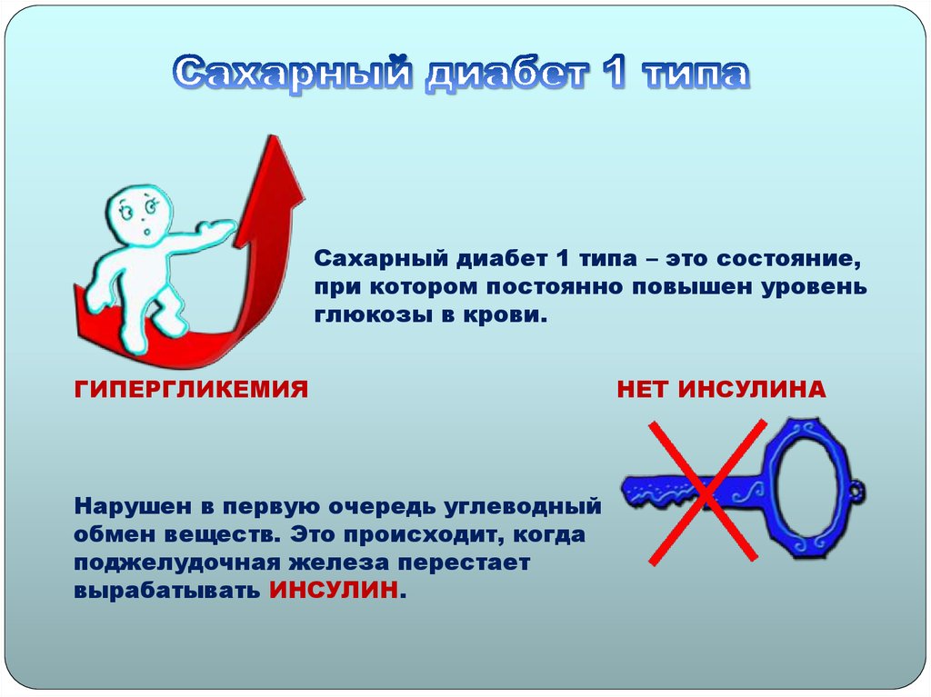 Картинки сахарный диабет 1 типа для презентации