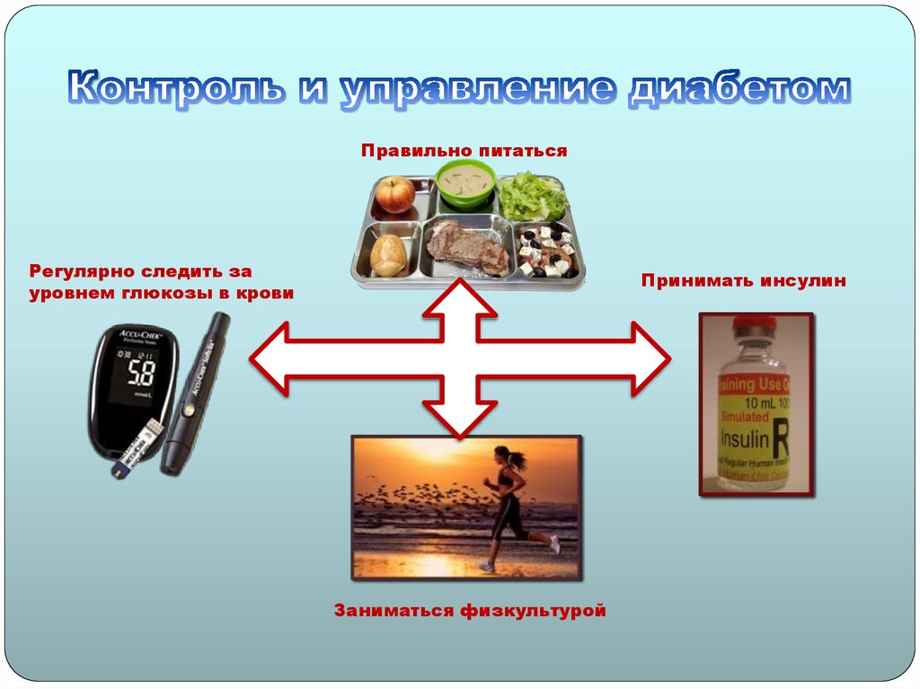 Диабет 1 типа презентация