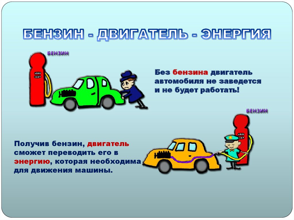 БЕНЗИН - ДВИГАТЕЛЬ - ЭНЕРГИЯ