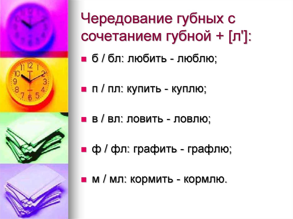 Чередование звуков в морфемах примеры. Любить люблю чередование. Любить чередование звуков. Любить люблю чередование согласных. Чередование звуков в слове любить.