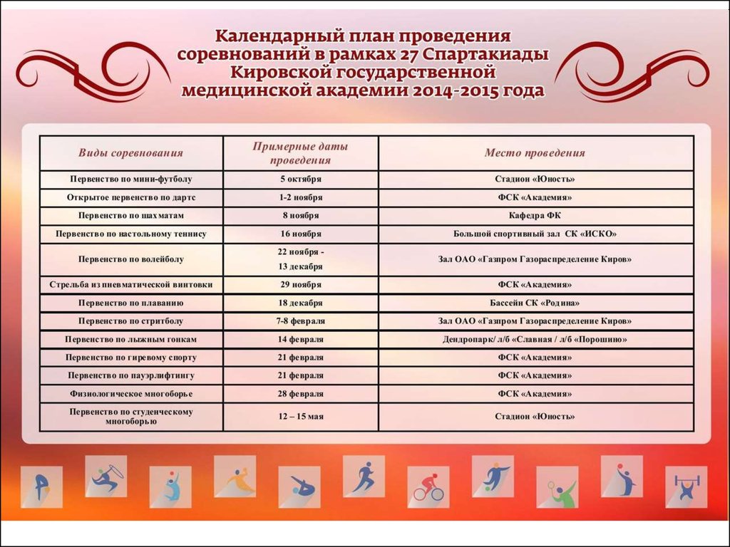 Реферат: Социально биологические основы физической культуры