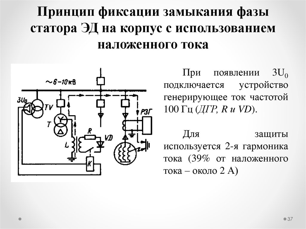 Дугогасящий реактор на схеме