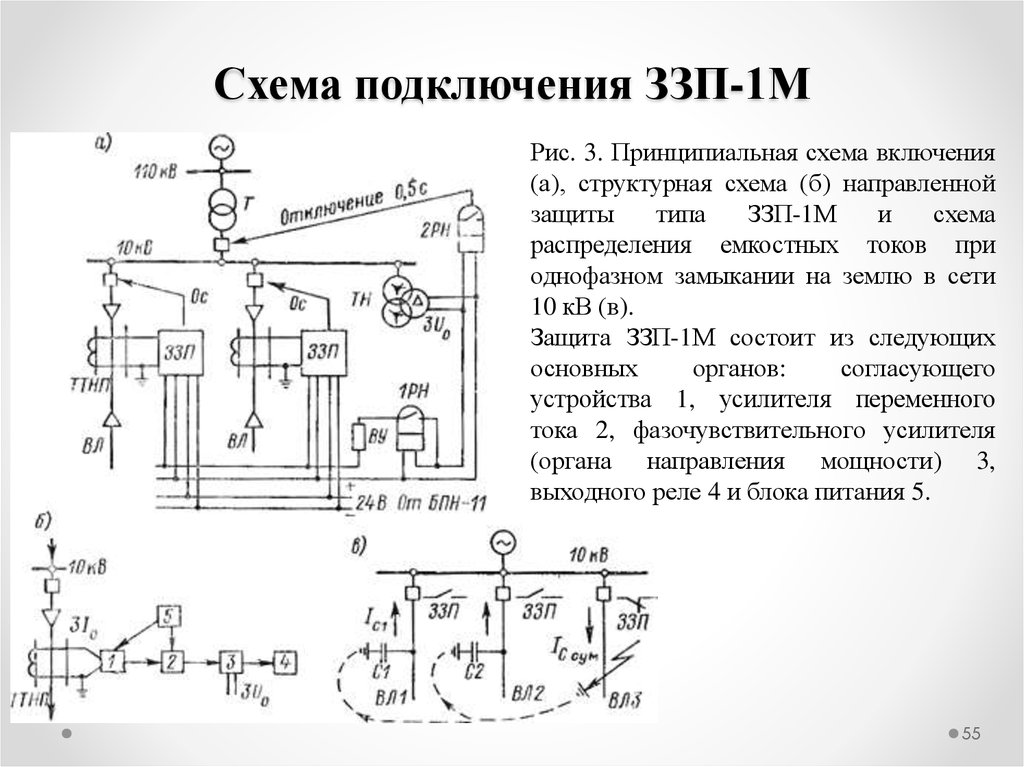 Сэс схема подключения