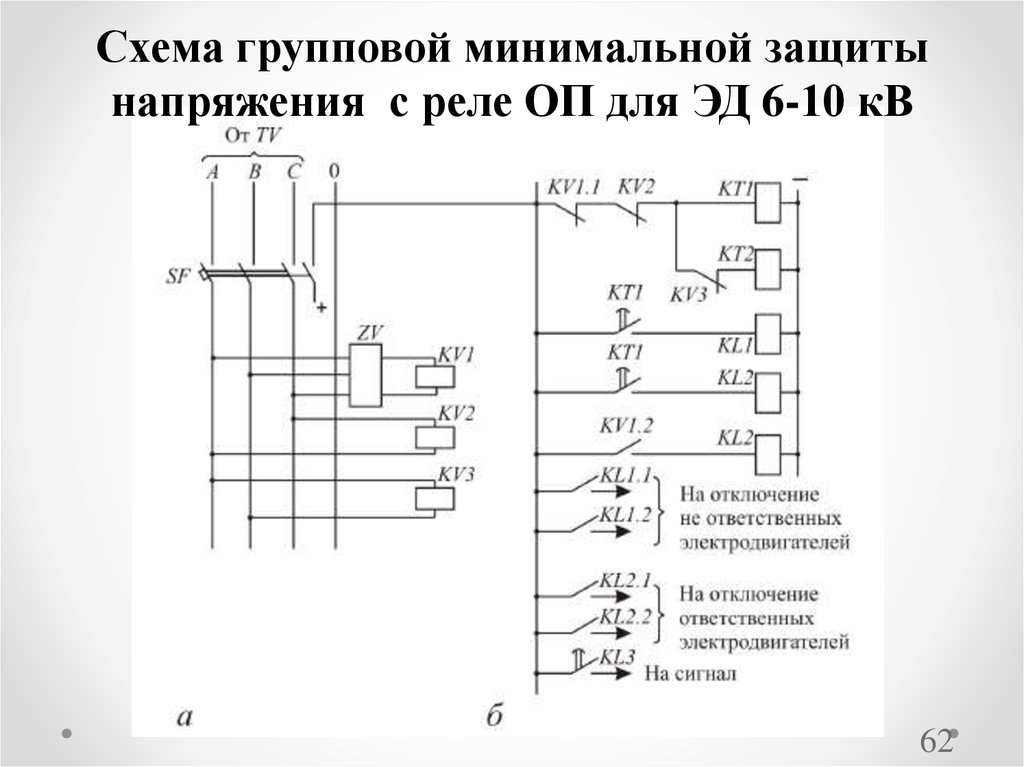 Минимальная защита. Защита минимального напряжения электродвигателей 6 кв. Защита минимального напряжения 10 кв схема подключения. Схема релейной защиты двигателя 10кв. Реле минимального напряжения схема.