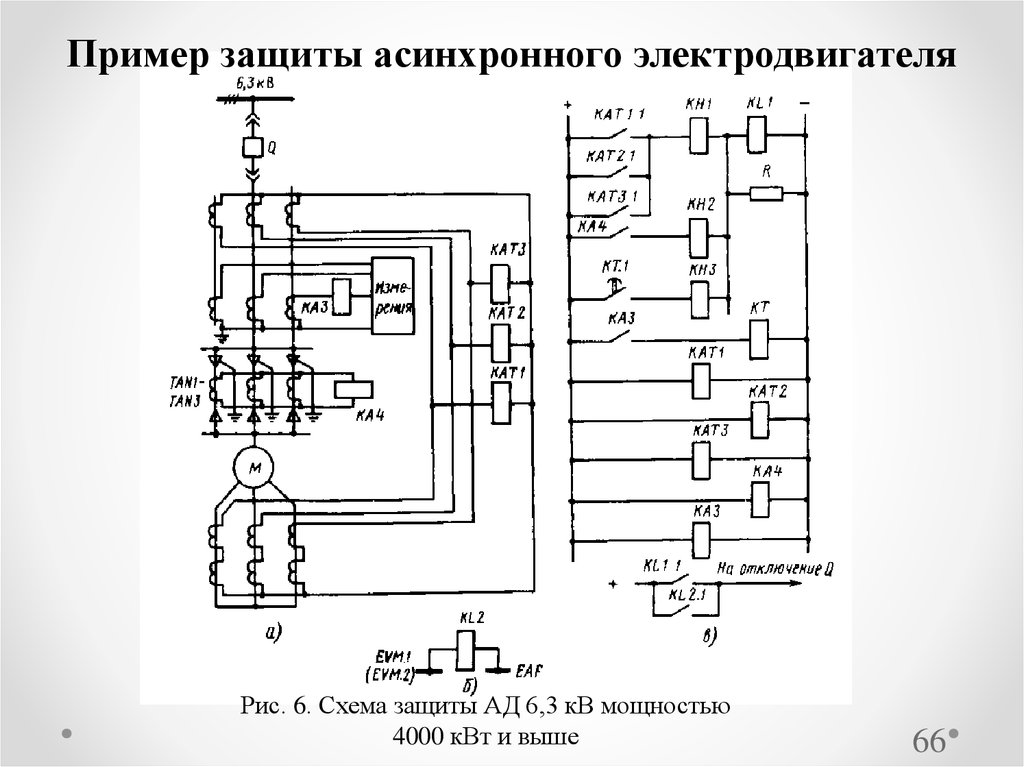 Защиты трансформатора напряжения. Схема релейной защиты трансформатора 6кв. Схема релейной защиты асинхронного двигателя. Защита минимального напряжения электродвигателей 6 кв. Схема релейной защиты двигателя.