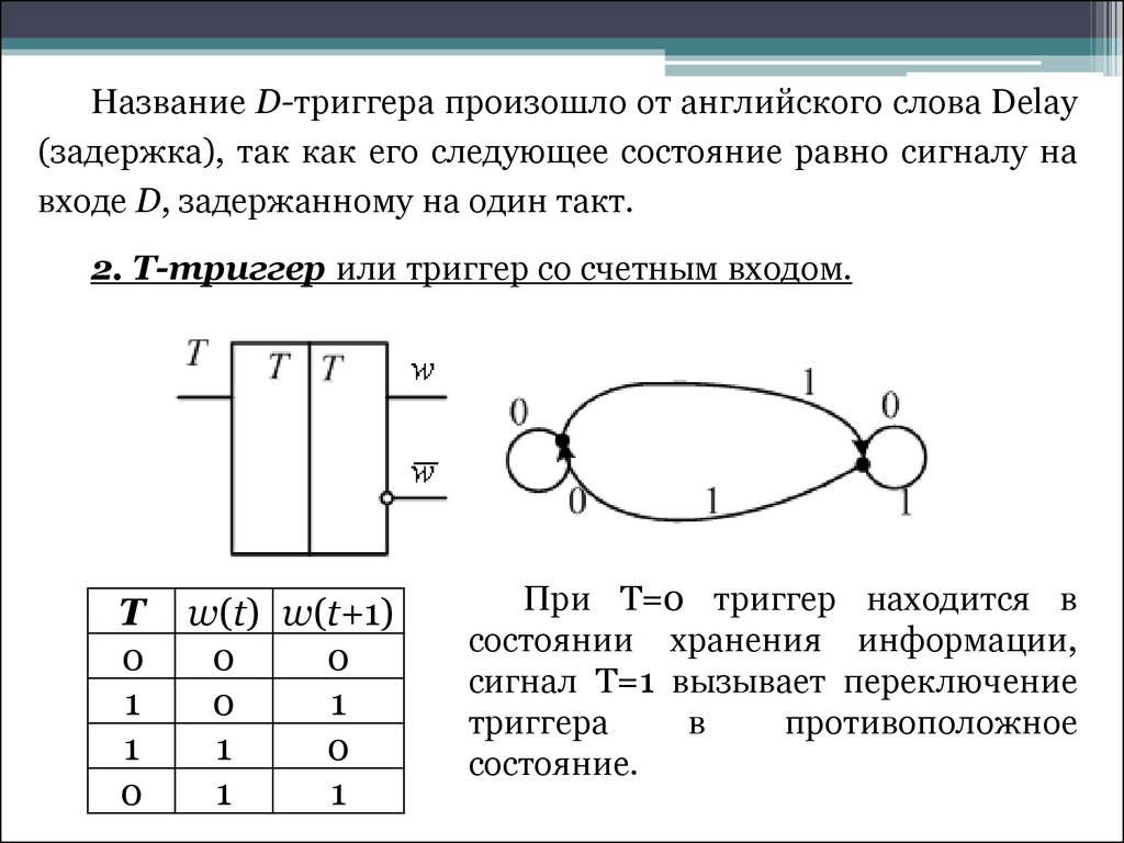 Назовите д. Триггер со Счетным входом. D триггер задержка. Триггер со Счетным входом переключается при. T триггера со Счетным входом.