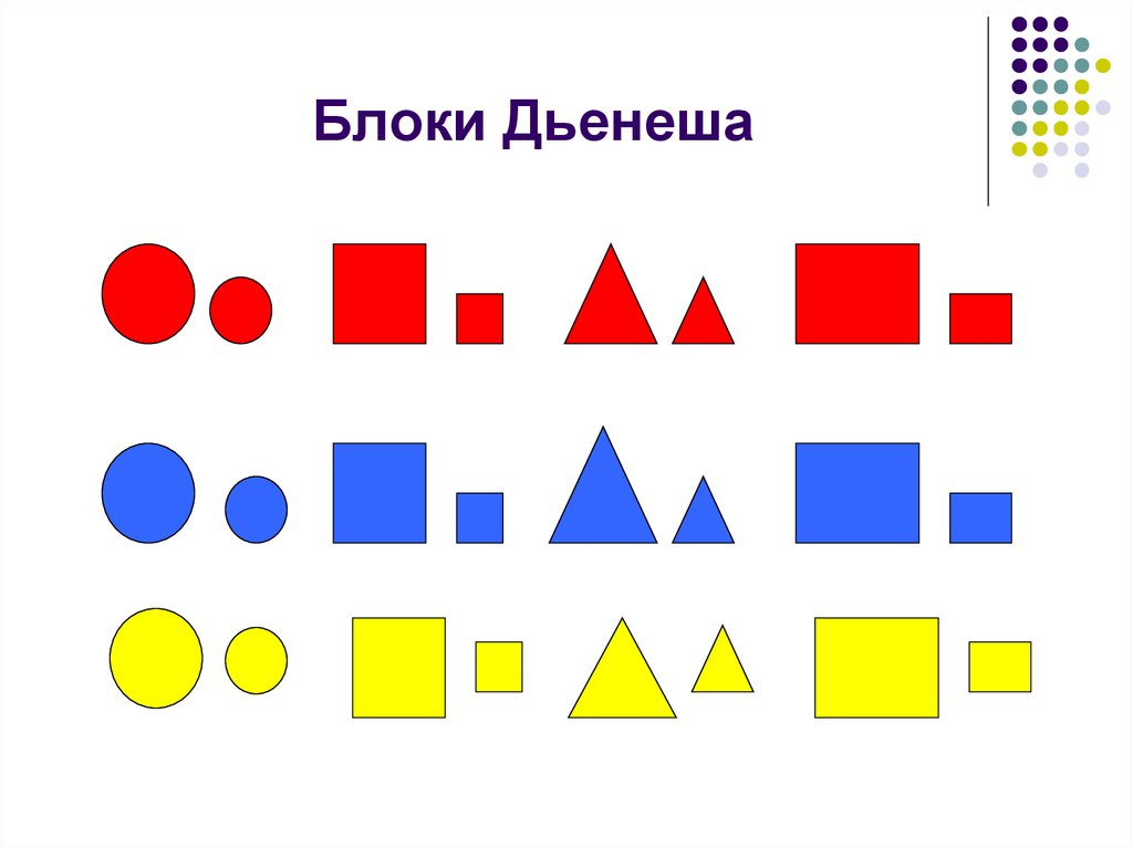 Знакомство Дошкольников С Величиной