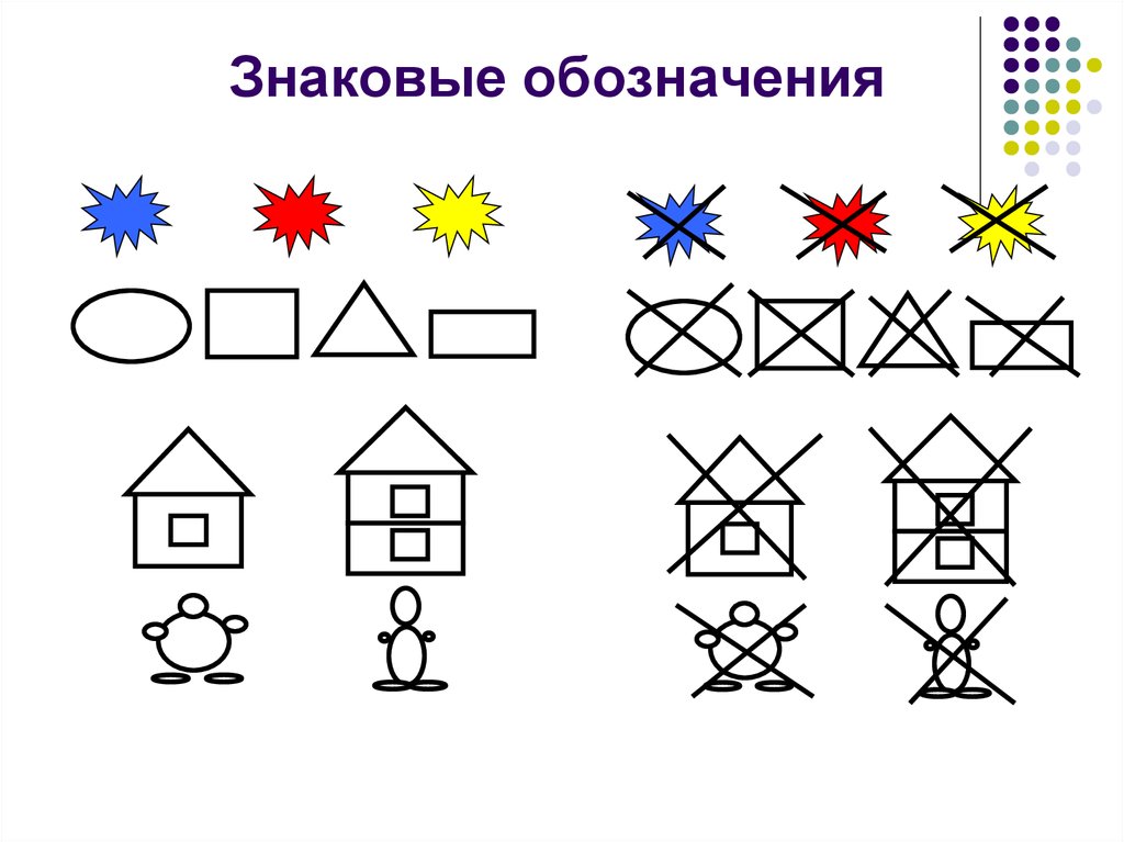 Знакомство Дошкольников С Формой