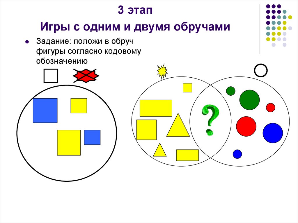 Знакомство Детей С Кругом