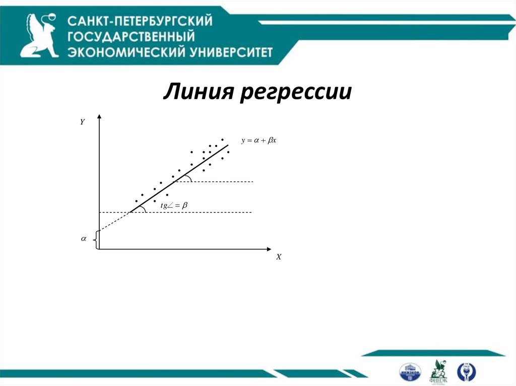 Экономическая регрессия. Линия регрессии. Линейная зависимость эконометрика. Эконометрика графики. Регрессия эконометрика.