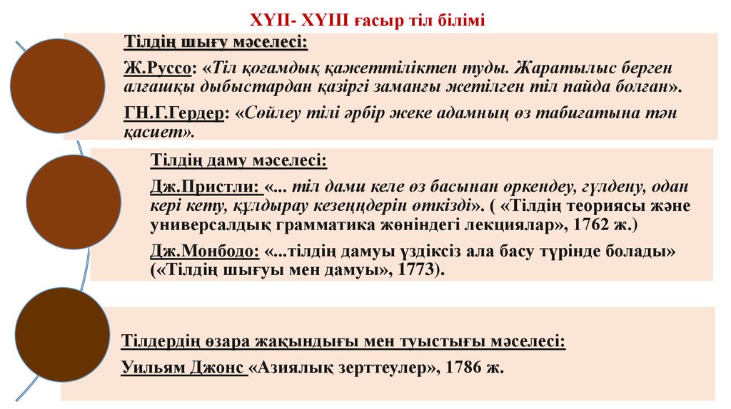 Тіл білімі. Тіл. Тілдік клишелер дегеніміз не. Клишелер дегеніміз не. Til Bilimine Kirisiw.