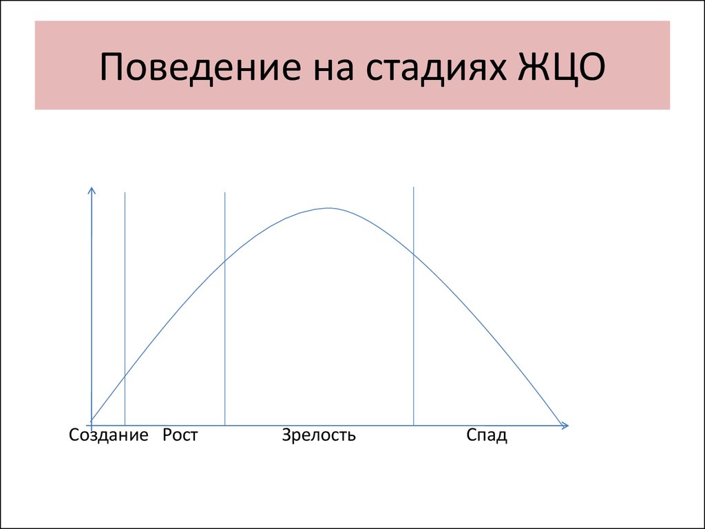 read управление клиентской базой банка