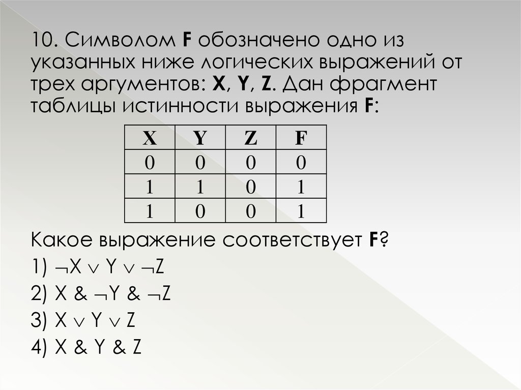 Логическая функция f задается выражением x y z w на рисунке приведен фрагмент таблицы истинности