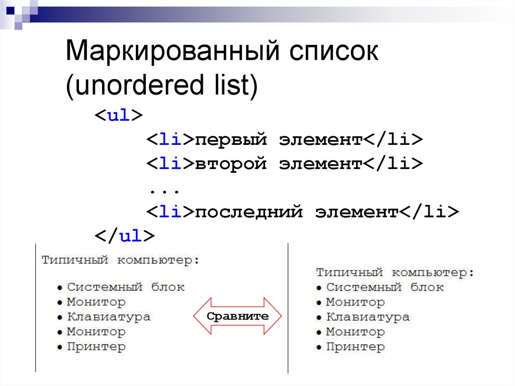 Как выглядит маркированный список. Маркированный список. Списки в html. Маркированные списки в html. Элемент маркированного списка.