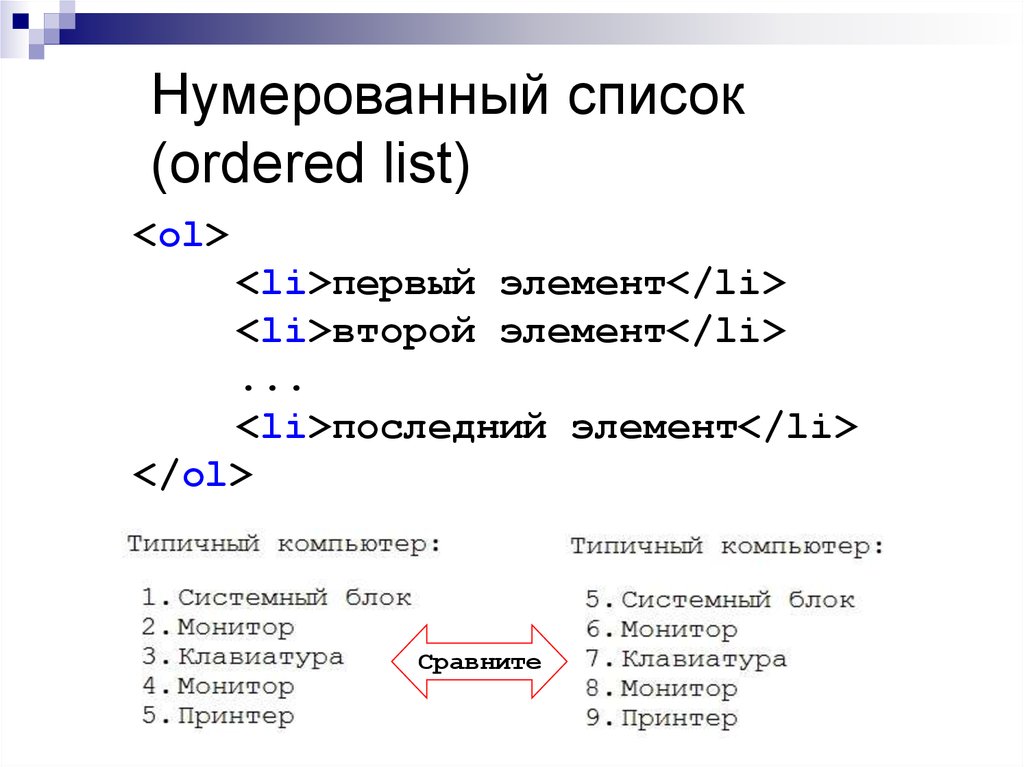 Последовательность тегов. Нумерованный список html. Маркированный и нумерованный список html. Пронумерованный список в html. Не нумерованный список в html.