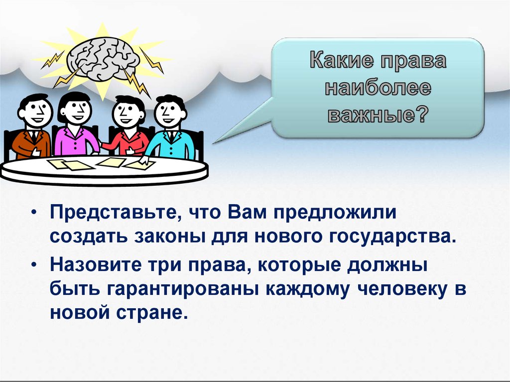 Наиболее важным является. Какие права наиболее важные. Законы для нового государства. Придумать законы для нового государства. Представьте что вам предложили создать законы для нового государства.