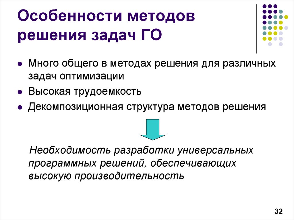 Особенности методология. Методика решения задач. Методы решения задач. Методы решения оптимизационных задач. Особенности методов.