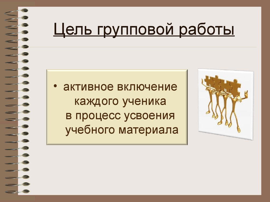 Технология организации групповой работы - презентация онлайн