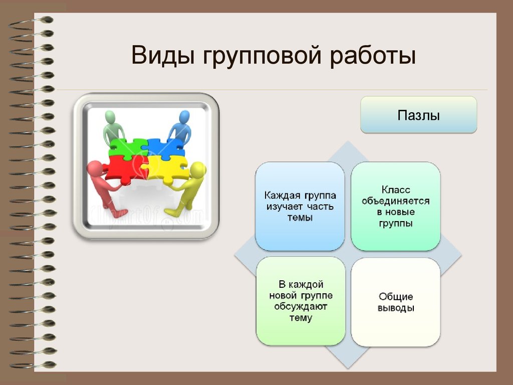 Проект групповой 5 класс