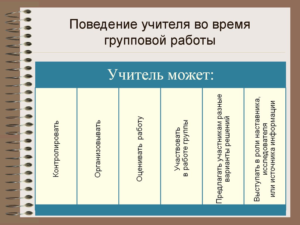 Групповой проект по технологии