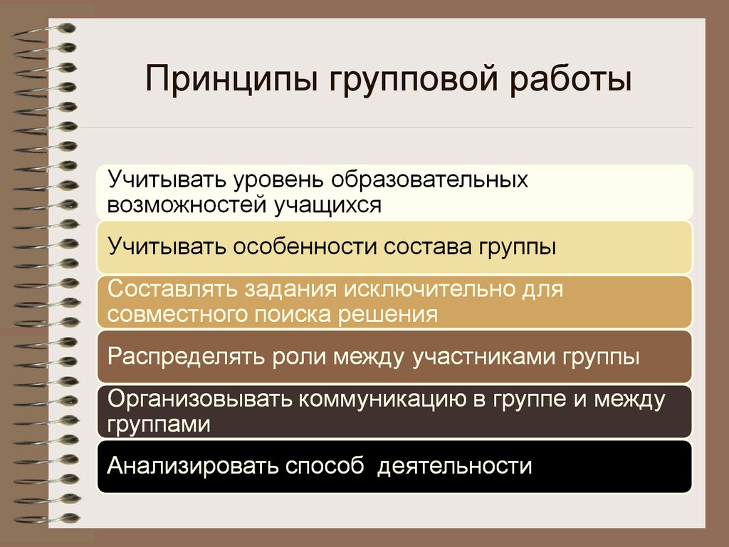 Укажите недостаток групповой работы над проектами не вырабатывается опыт группового сотрудничества