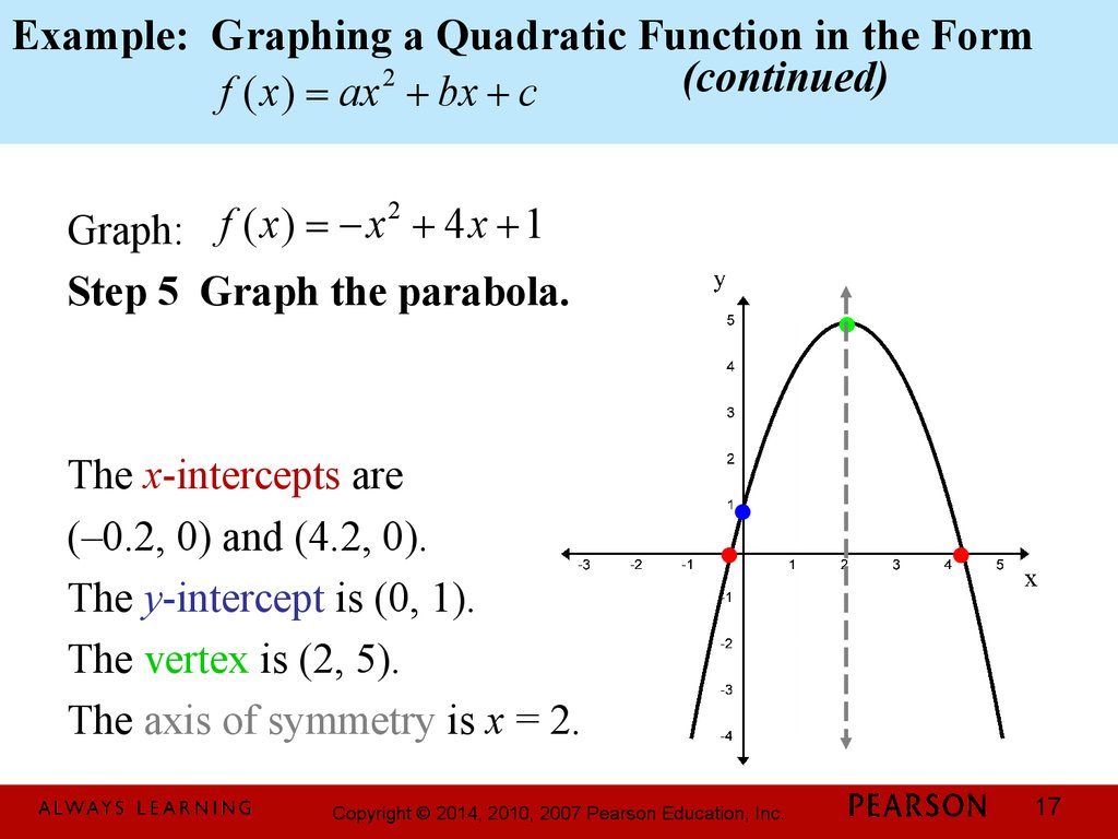 quadratic function in standard form