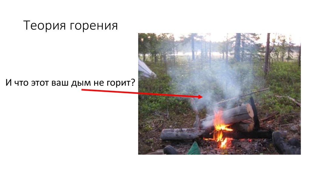 Теория горения