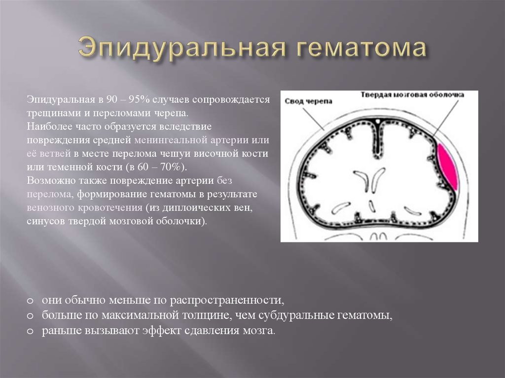 Профилактика гематом