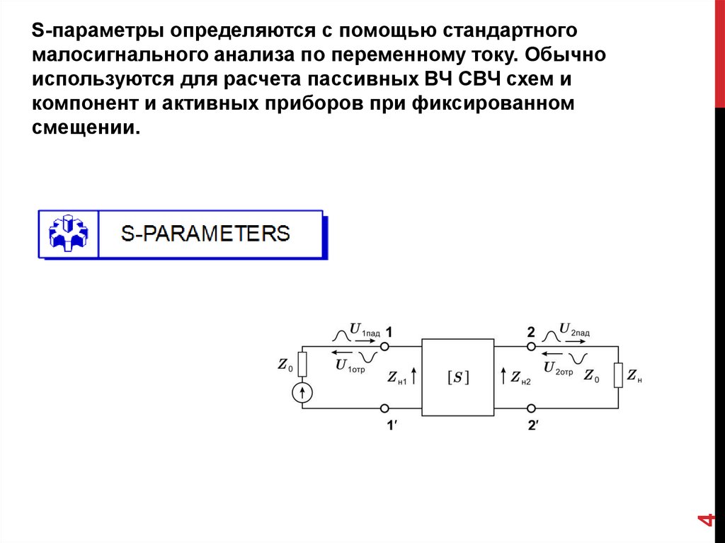 Как определить параметры