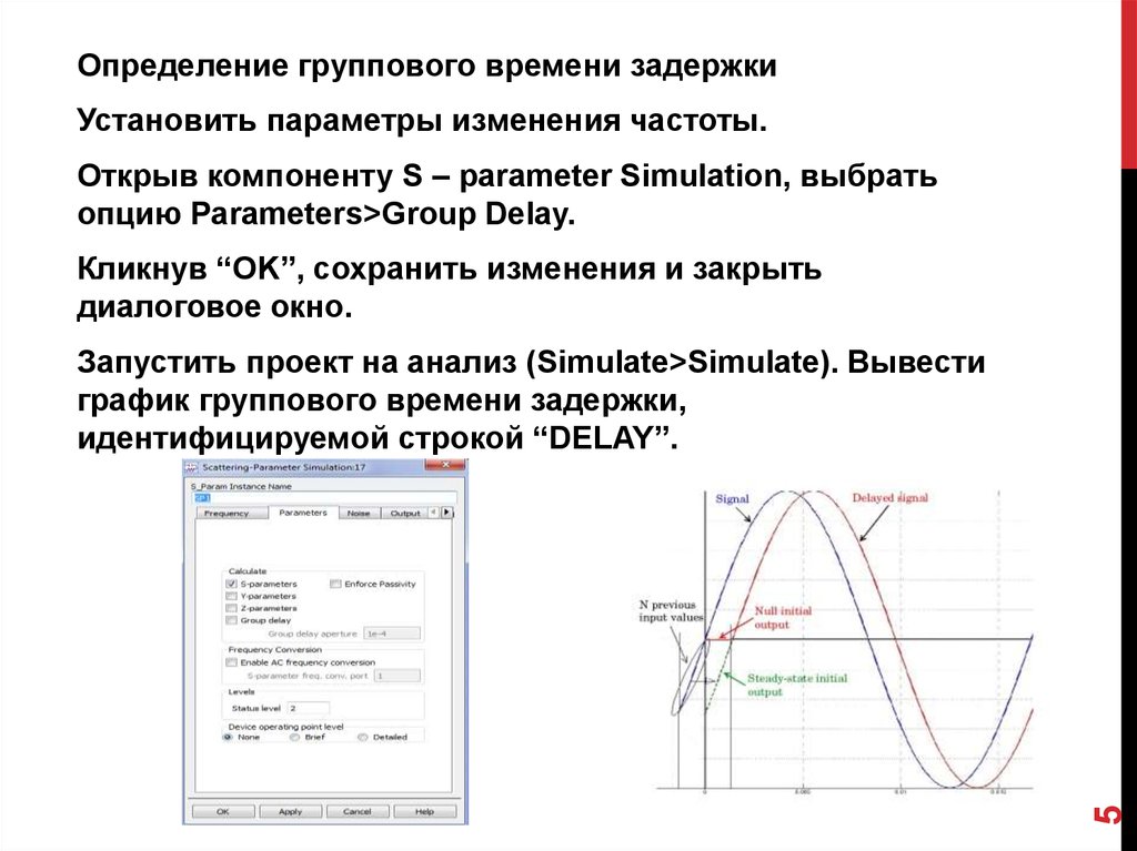 Вывести график