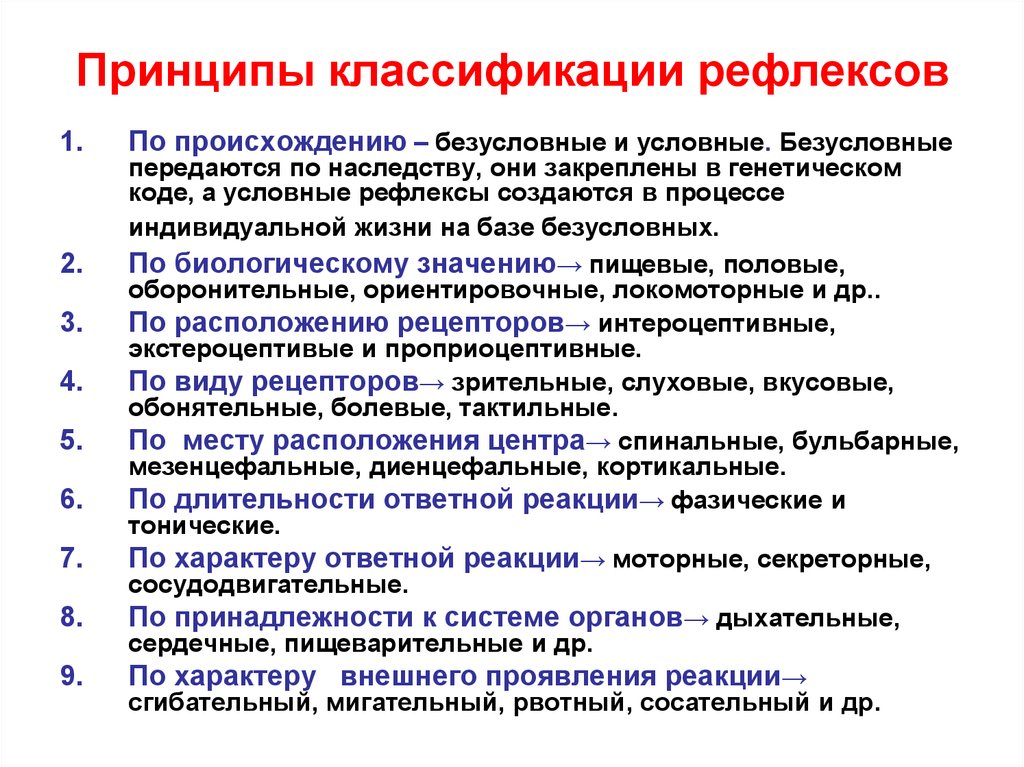 Условный принцип. Классификация рефлексов физиология. Рефлекс классификация рефлексов физиология. Классификация физиологических рефлексов. Морфофункциональная классификация рефлексов.