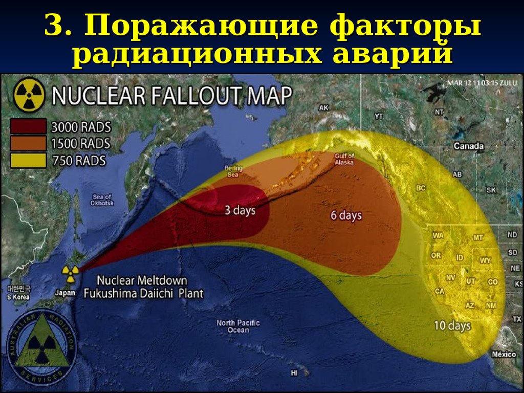 Nuclear pollution презентация