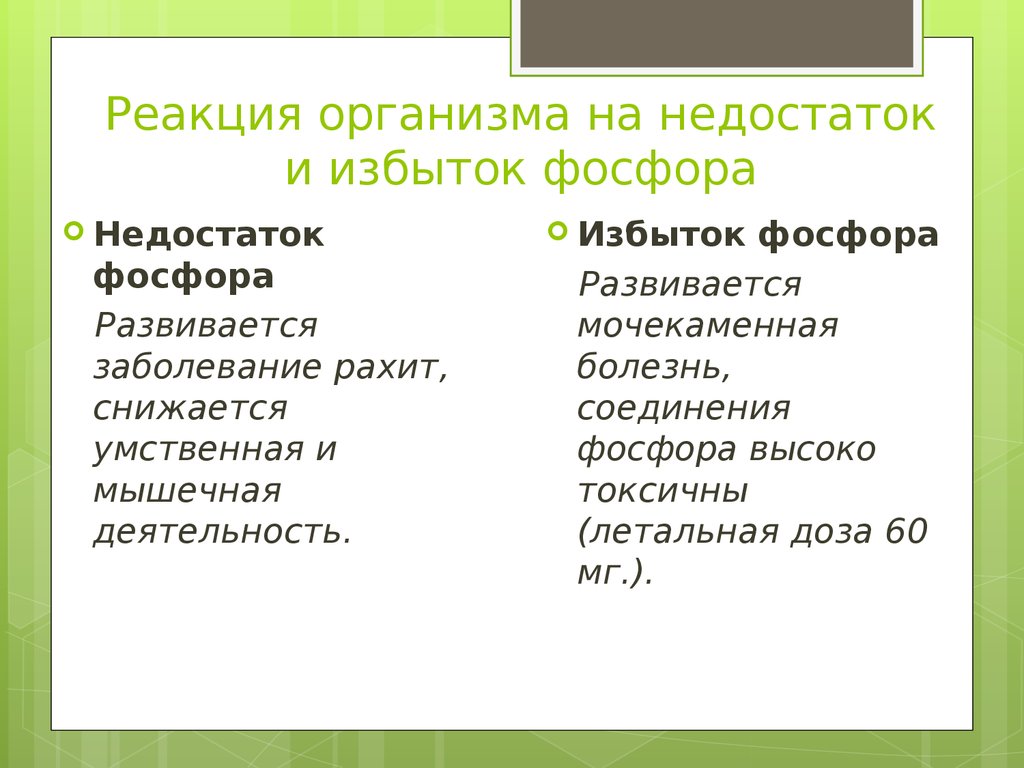 Избытки реакции. Заболевания связанные с недостатком фосфора. Заболевания вызванные недостатком фосфора. Болезни при недостатке фосфора. Фосфор избыток и недостаток.