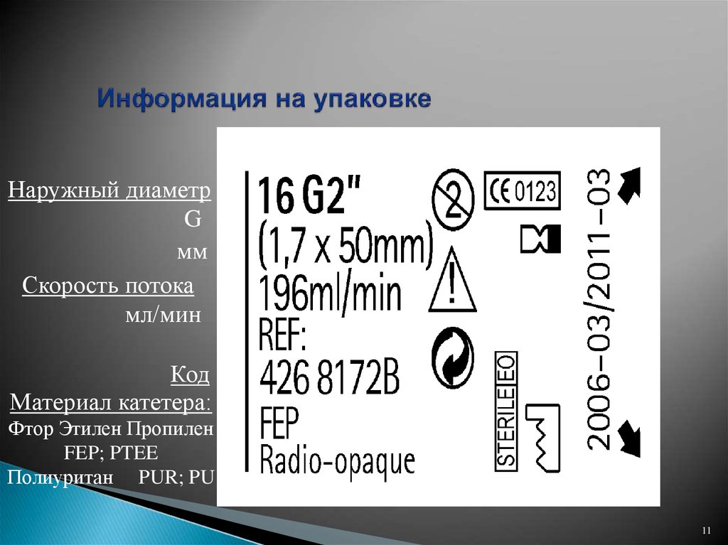 Информация на упаковке. Информация на упаковке товара. Контактная информация на упаковке это. Упаковка информация о упаковке.