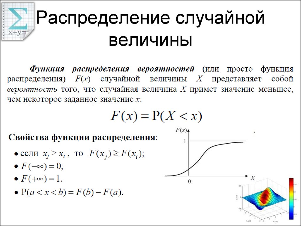 Бинарная случайная величина i. Функция распределения случайной величины. Интегральная функция распределения случайной величины формула. Функция распределения f x случайной величины. Смысл функции распределения случайной величины.