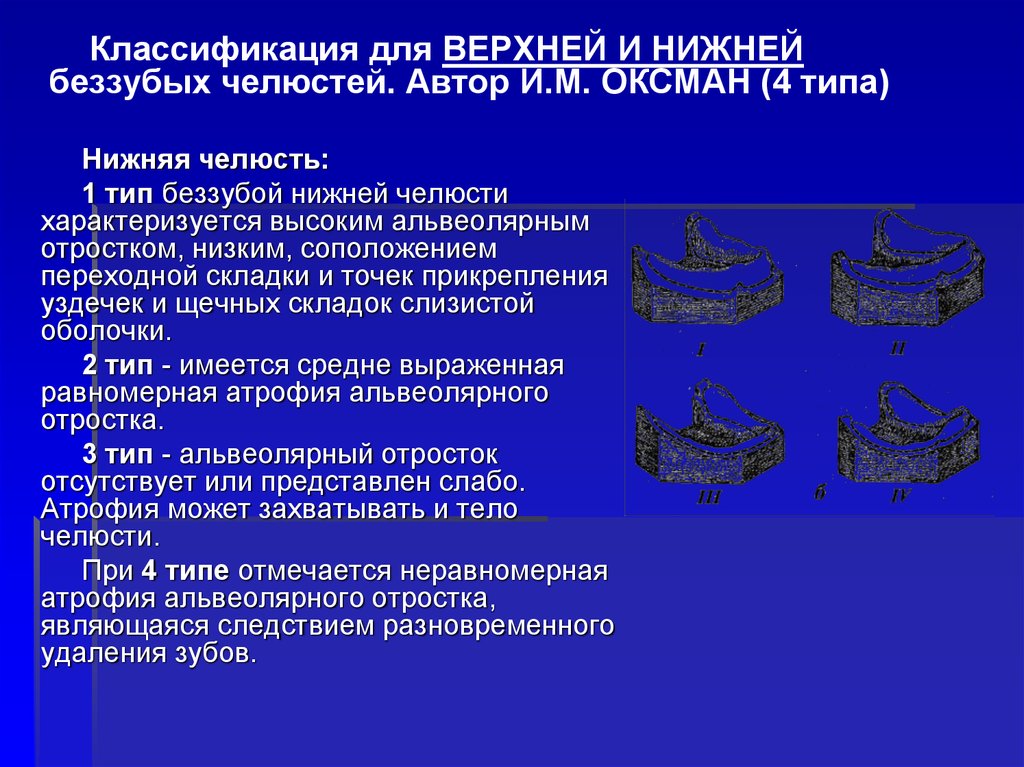 Классификация челюстей по шредеру. Классификация атрофии альвеолярного отростка нижней челюсти. Классификация беззубых верхних и нижних челюстей по и.м. Оксману. Классификация по Келлеру на нижней челюсти. Классификация Оксмана для верхней и нижней челюсти.