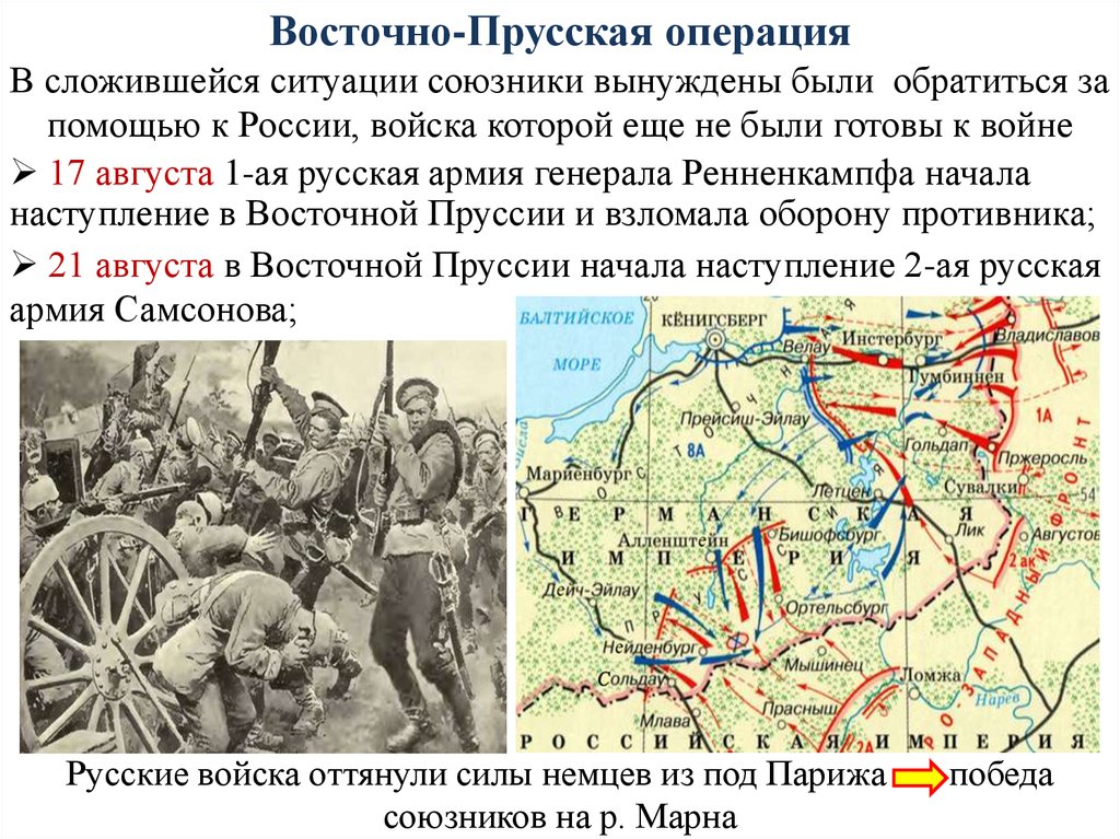 Восточно прусская операция 1914 карта