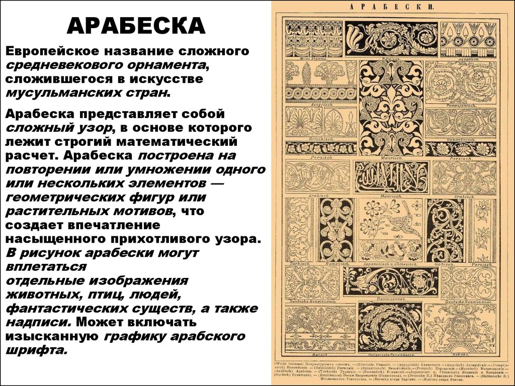 Исторический сложный. Искусство средневекового Востока презентация. Что такое Арабеска кратко. Арабески надпись. Европейское название орнамента сложившегося в искусстве.